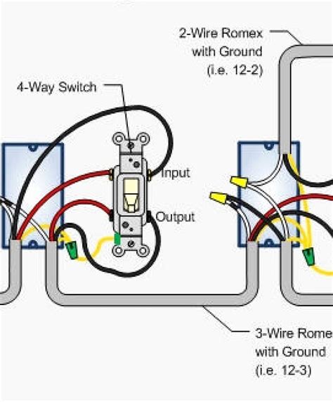 replacing light switch with dimmer in metal box ground|dimmer switch wiring diagram.